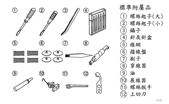 Janome 真善美 My Lock 644D 2/3/4線家用鈒骨車