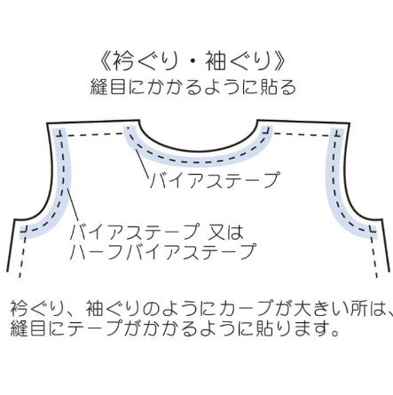 form tape interfacing 斜紋 布襯條 布邊襯 25m