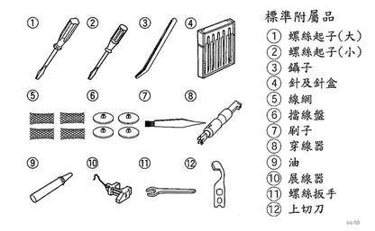 Janome 真善美 My Lock 644D 2/3/4線家用鈒骨車