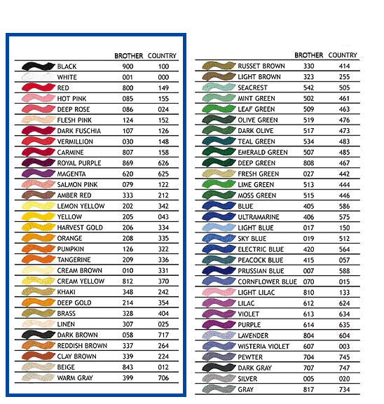 [日本] Brother Machine Embroidery Thread 電腦刺繡花線
