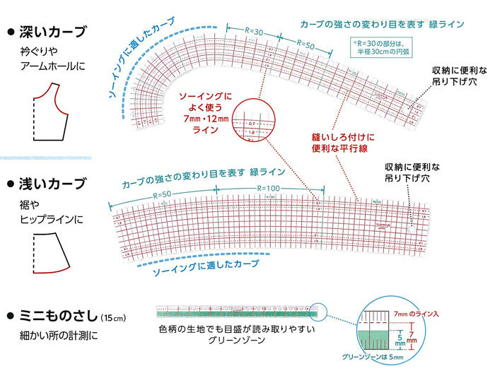[日本] Clover 三尺套裝連膠套