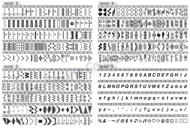 Janome 5300qdc 高階版電腦家用衣車