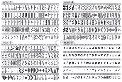Janome 5300qdc 高階版電腦家用衣車