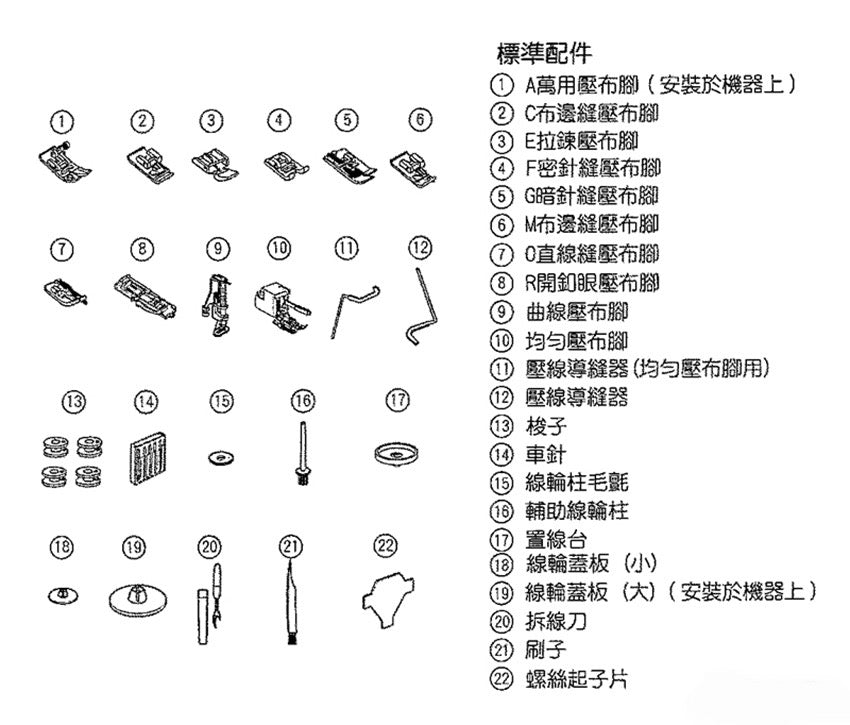 日本Janome 100週年版 3160PG電腦型衣車